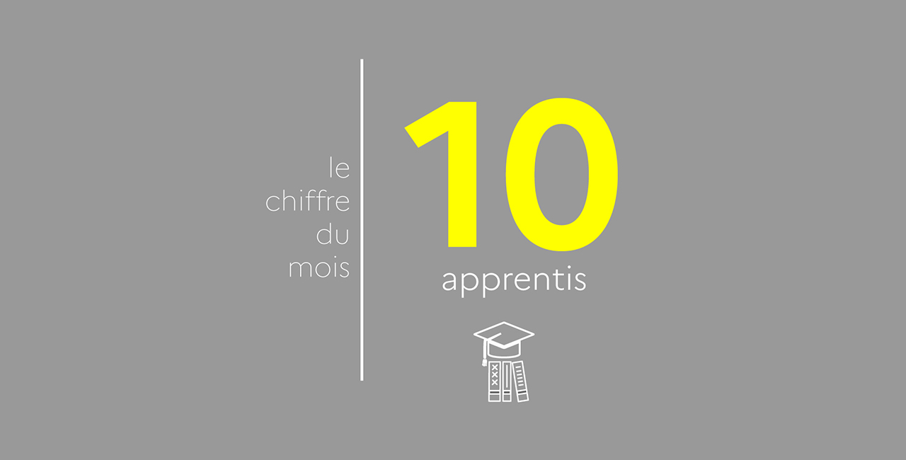 Bannière Le chiffre du mois – Septembre