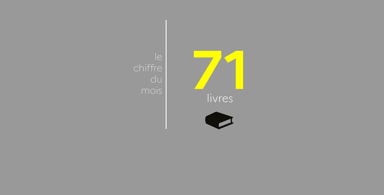 Bannière 71 livres disponibles sur la boutique Images Défense