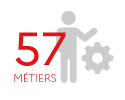 57 métiers